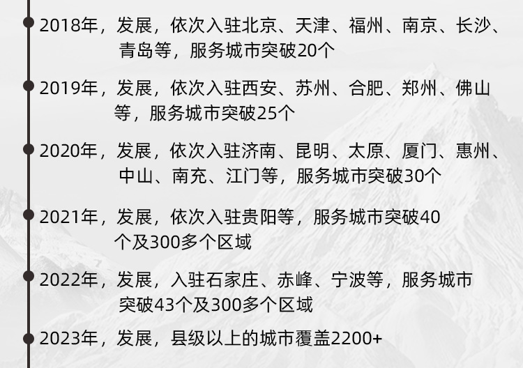 品牌優勢(圖7)